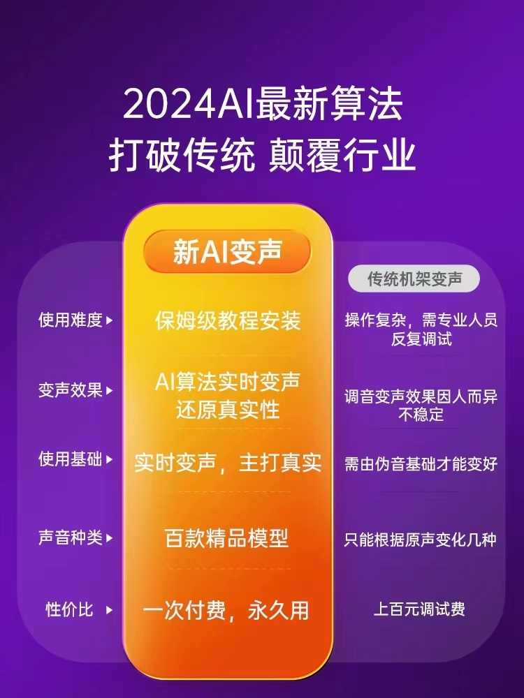 图片[14]-AI实时变声直播聊天零延迟软件真实变声御姐音男变女变男音最先进RVC变声AI软件