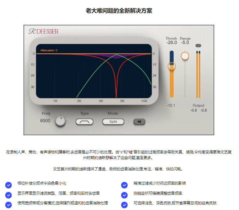 图片[3]-RDeEsser插件智能去齿音效果器