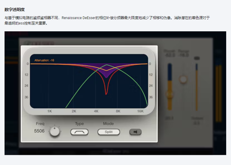 图片[4]-RDeEsser插件智能去齿音效果器