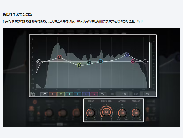 图片[5]-Waves F6插件多段动态EQ调节效果器