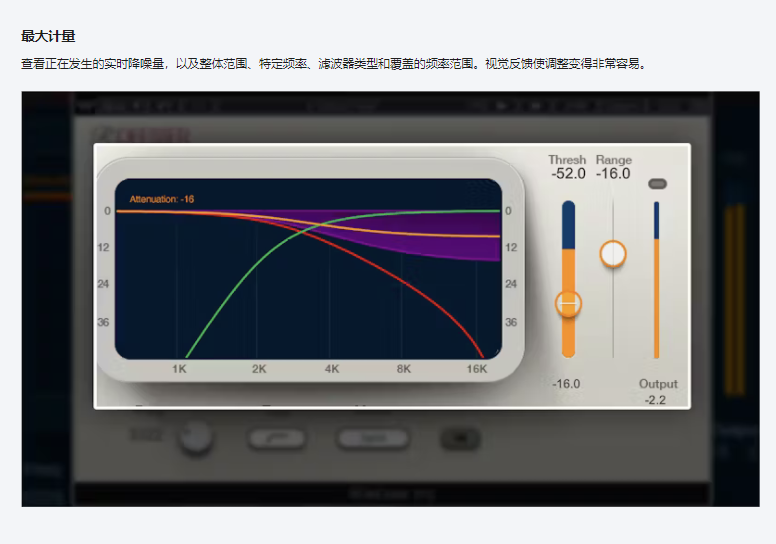 图片[5]-RDeEsser插件智能去齿音效果器