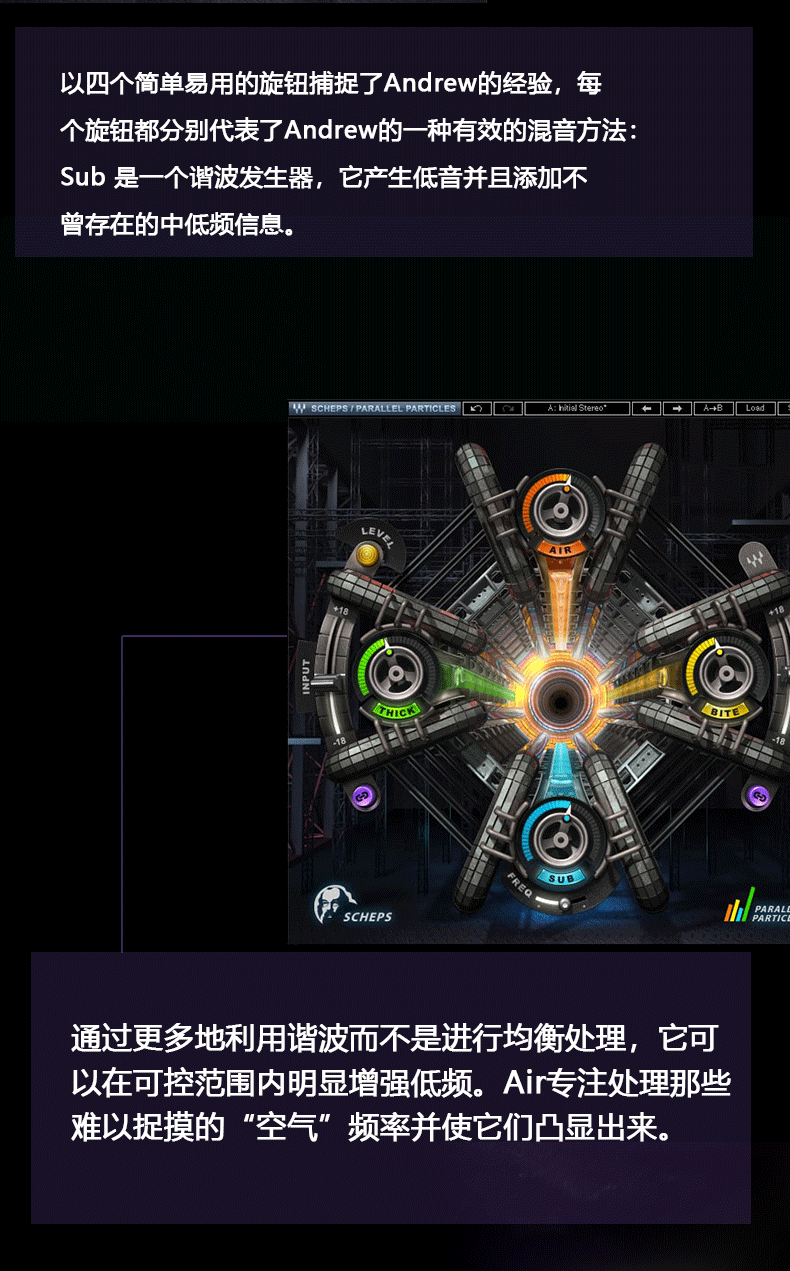 图片[6]-Scheps Parallel Particles插件后期调音修音混音效果器