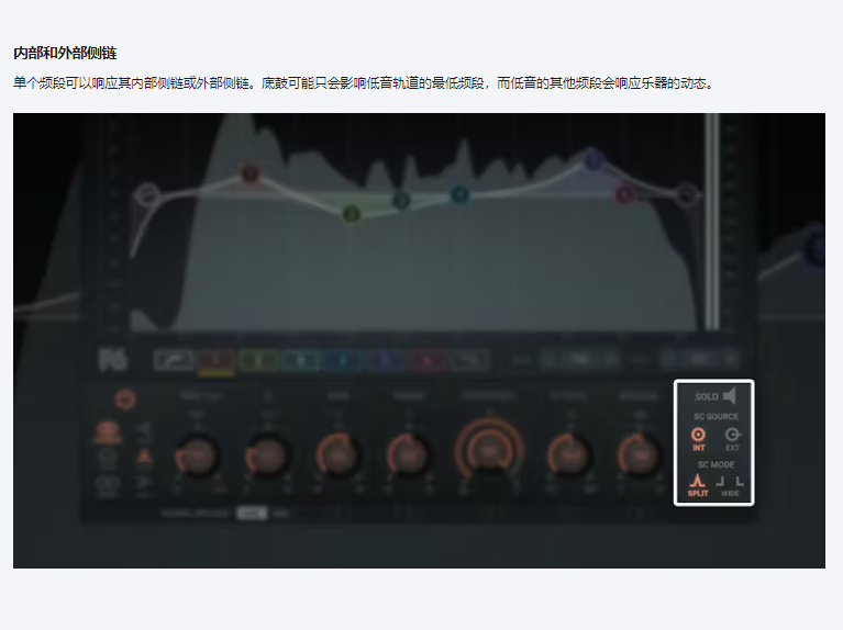 图片[7]-Waves F6插件多段动态EQ调节效果器