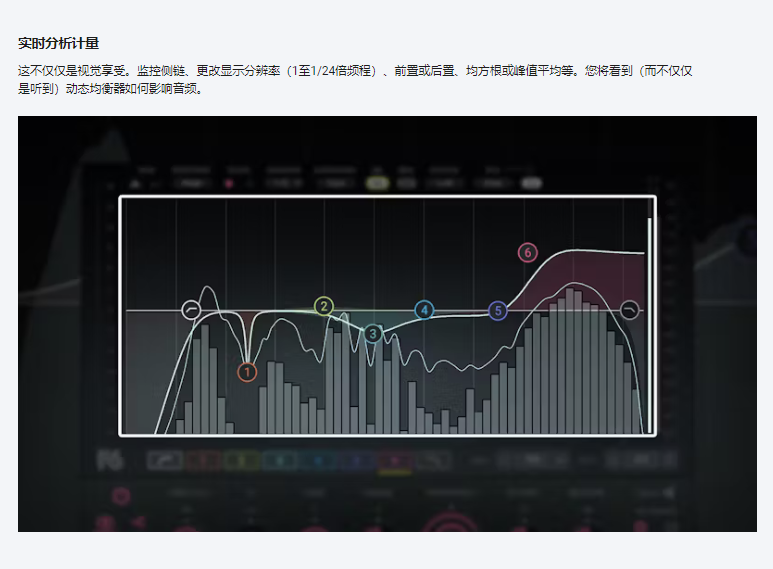 图片[8]-Waves F6插件多段动态EQ调节效果器