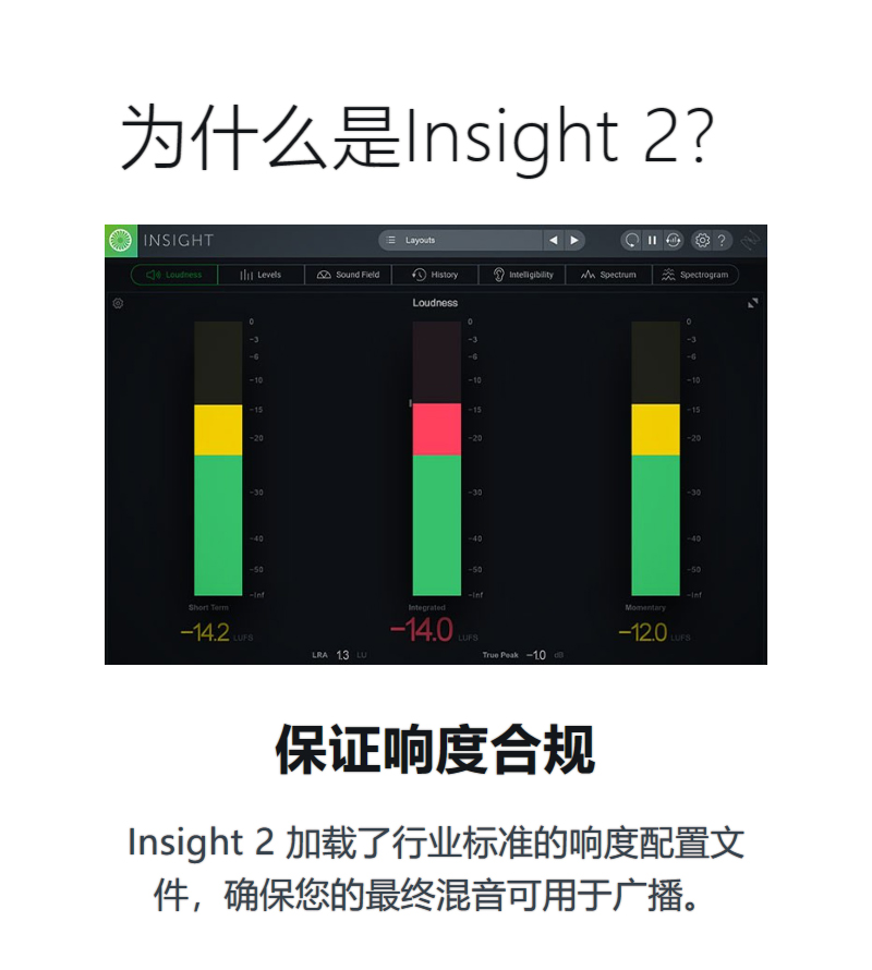 图片[9]-iZotope Insight插件音频响度频谱分析效果器