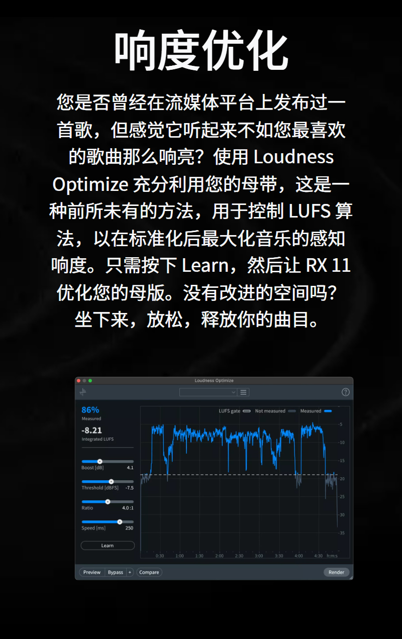 图片[16]-iZotope RX11插件去口水音降噪混音效果器提取伴奏消人声软件