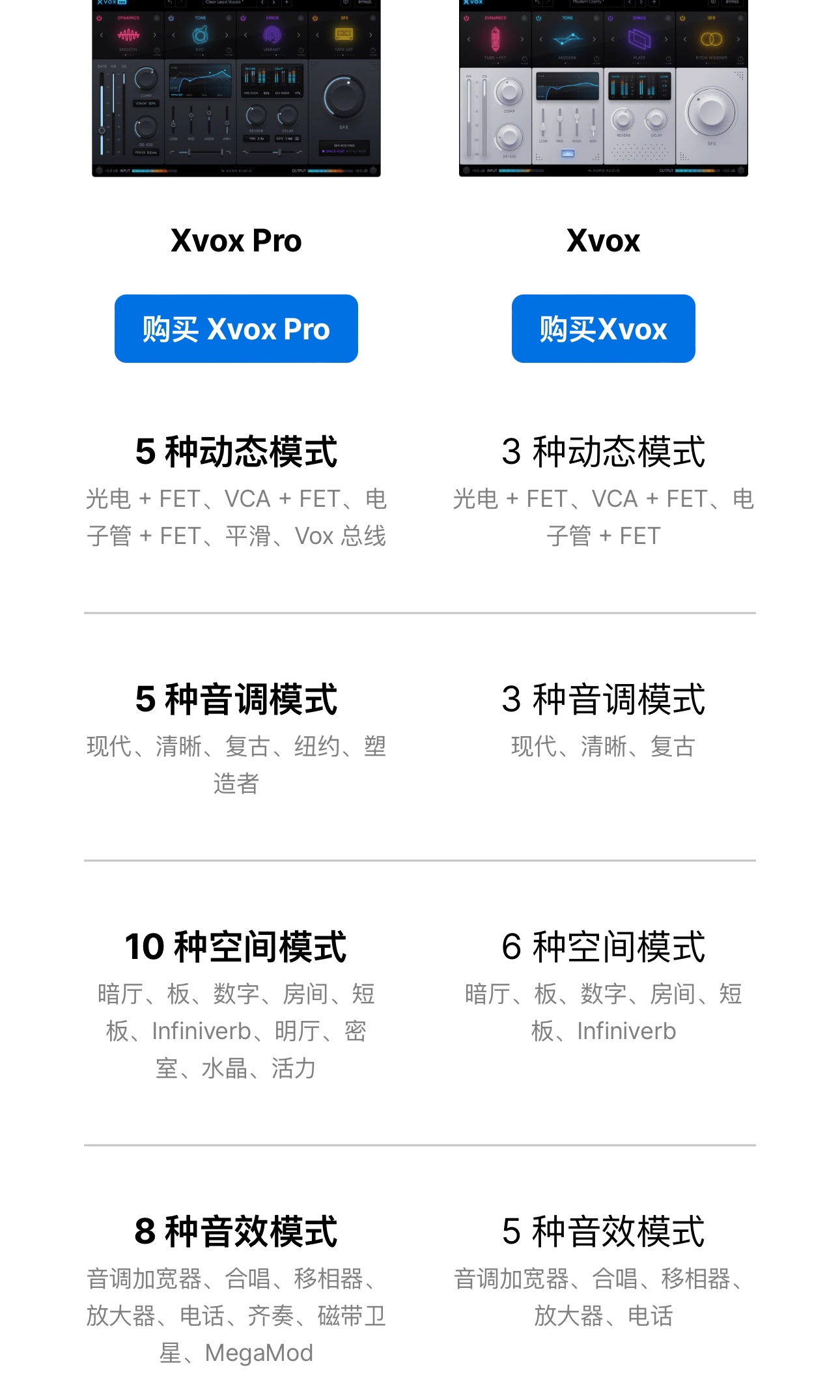 图片[19]-Xvox Pro插件直播网红必用零延迟美化人声效果器