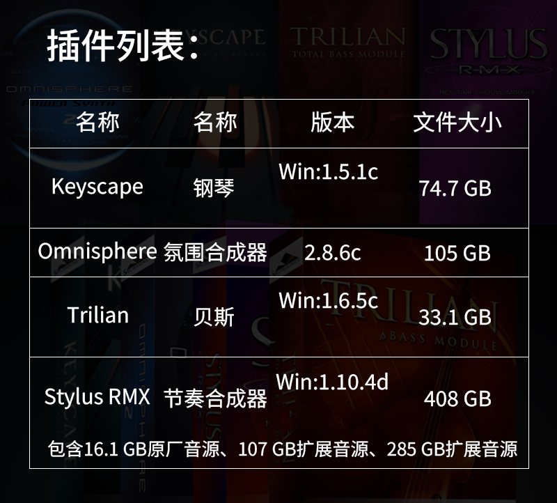 图片[2]-Spectrasonics四巨头编曲音源Stylus RMX/Omnisphere 2/Keyscape/Trilian音源插件