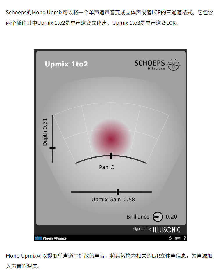 图片[3]-Schoeps Mono Upmix插件单声道变LCR或立体声效果器