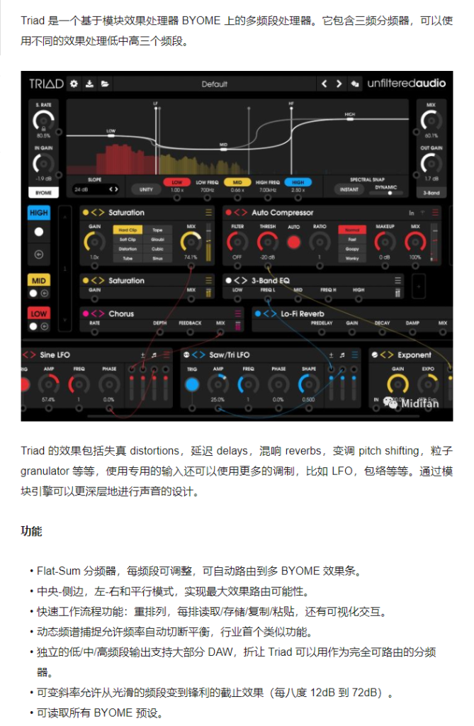 图片[3]-Unfiltered Audio Triad插件多功能失真延迟混响变调效果器