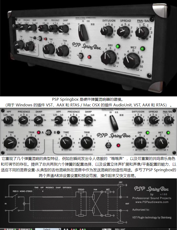 图片[3]-PSP SpringBox插件弹簧混响效果器