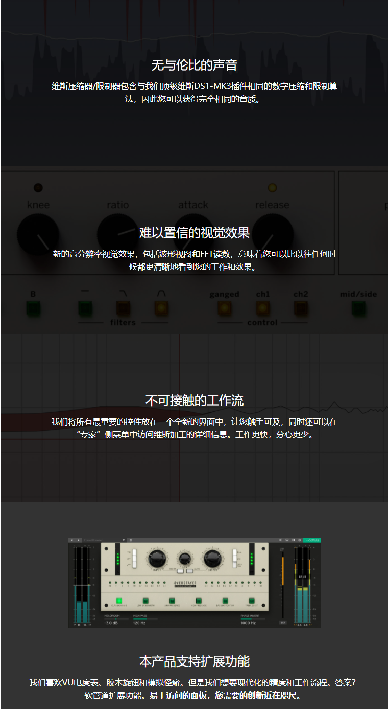 图片[4]-Weiss Compressor Limiter插件经典压缩限制效果器