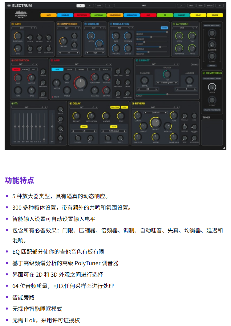 图片[4]-Electrum效果器吉他放大器插件