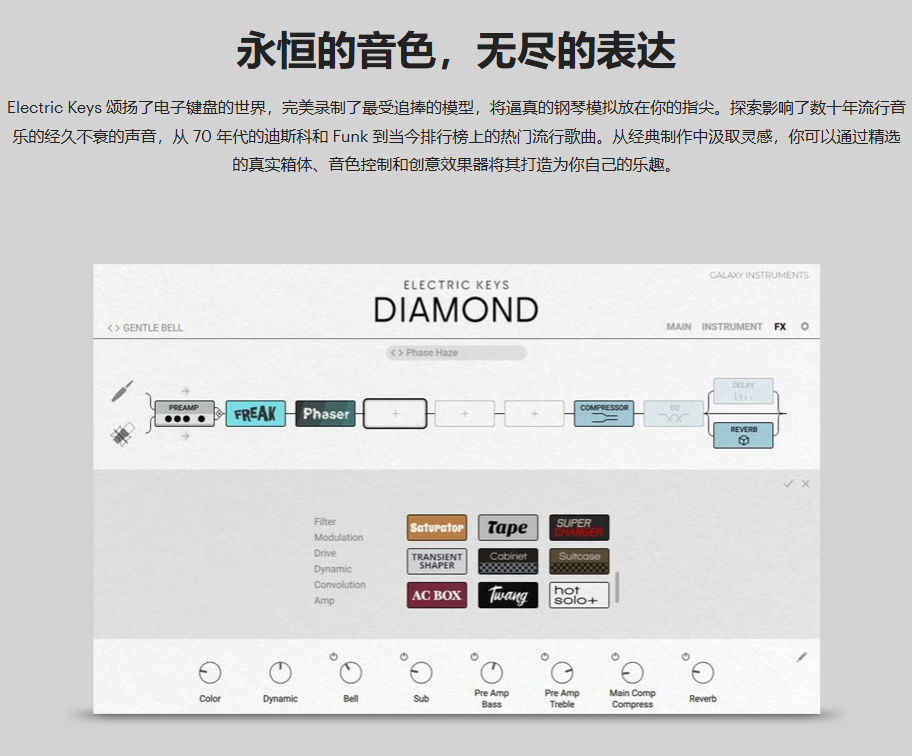 图片[3]-Electric Keys Phoenix复古电钢琴音源音色—KONTAKT音源（4G）