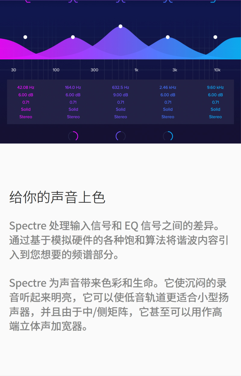 图片[4]-Spectre插件多段音染塑形均衡效果器