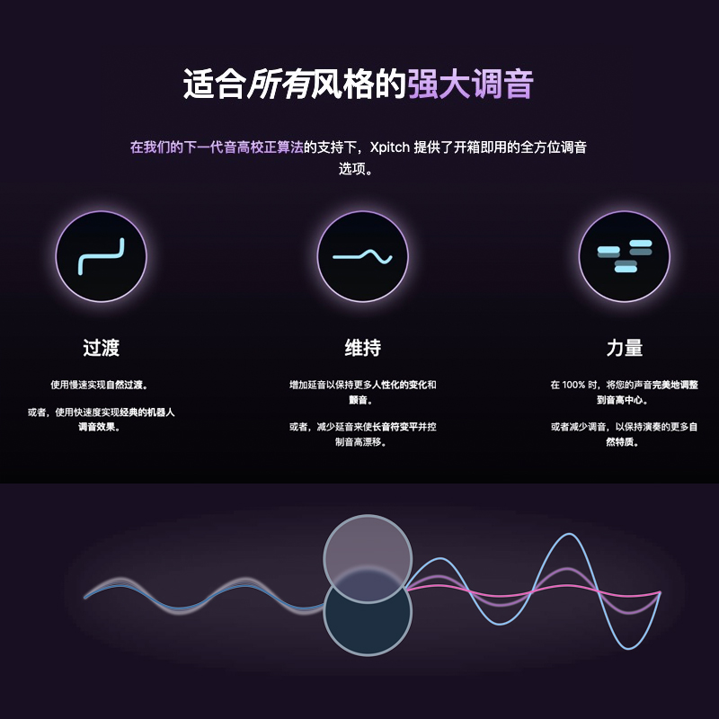 图片[4]-Xpitch插件零延迟实时修音唱歌防跑调音准自动修正效果器