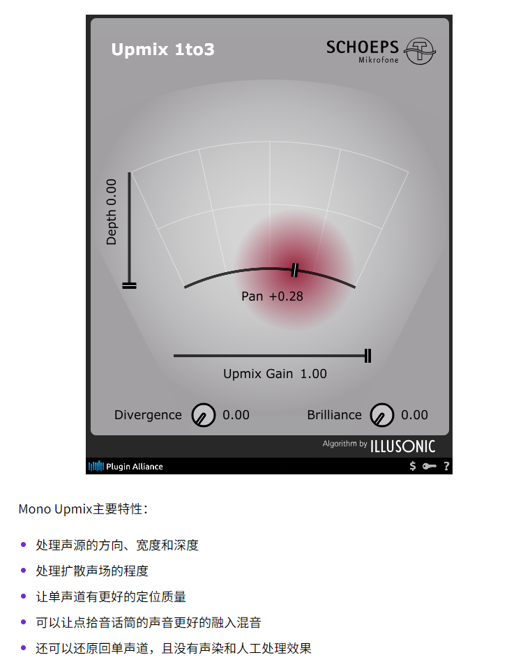 图片[4]-Schoeps Mono Upmix插件单声道变LCR或立体声效果器