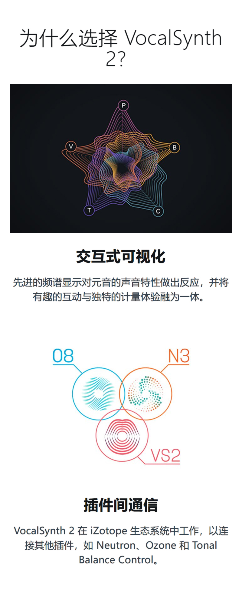 图片[8]-iZotope VocalSynth插件人声电音/变音/颤音/搞怪效果器