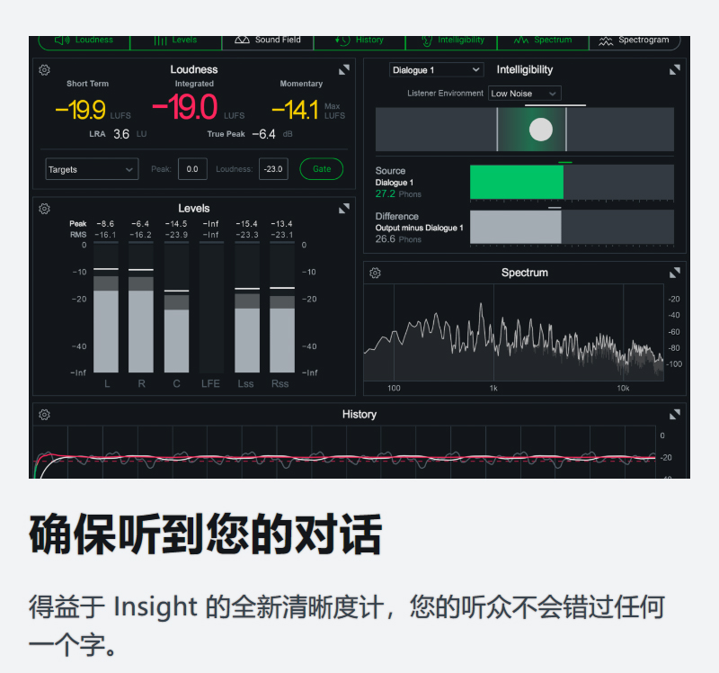 图片[7]-iZotope Insight插件音频响度频谱分析效果器