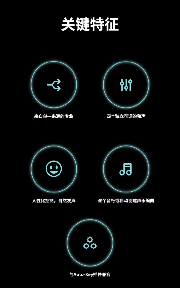 图片[9]-Harmony Engine插件人声合唱和声制作效果器