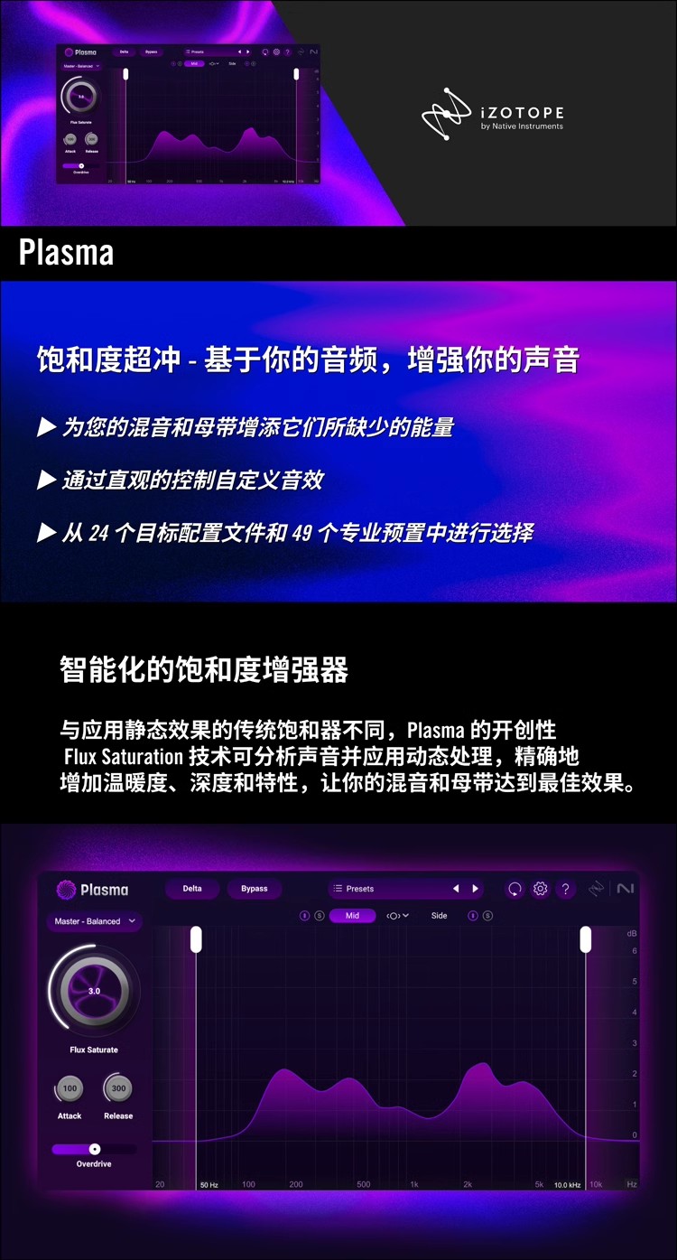 图片[3]-iZotope Plasma音频插件智能AI母带一键饱和效果器混音调音插件