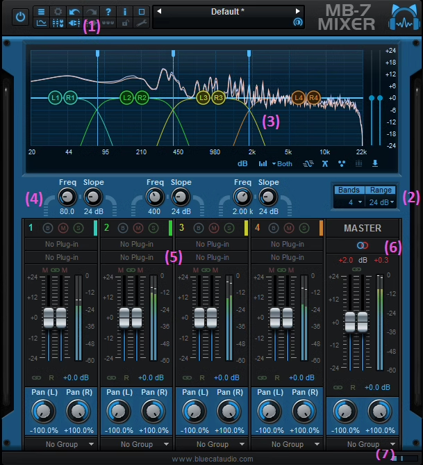 图片[3]-Blue Cat's MB-7 Mixer蓝猫插件 多频段控制台效果器 混音插件