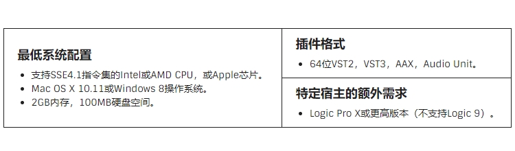 图片[19]-Cabinetron插件三体声音科技吉他箱体模拟设计的音频处理效果器