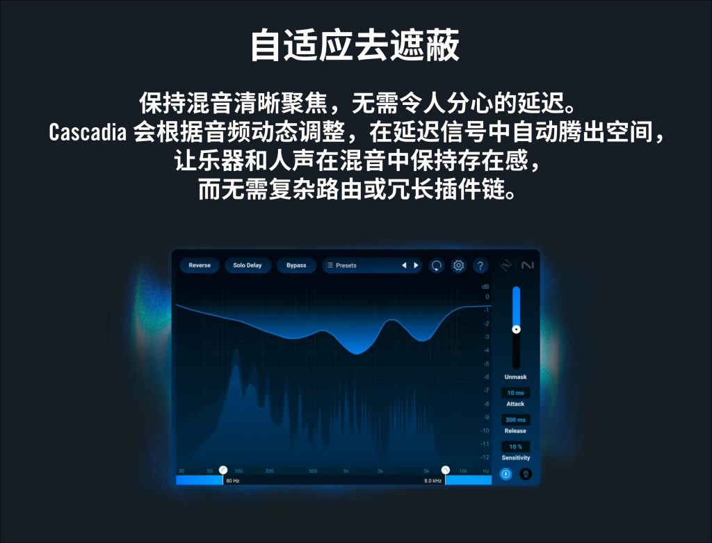 图片[5]-iZotope Cascadia音频插件延迟回声智能AI自适应去遮蔽Delay混音编曲人声效果器